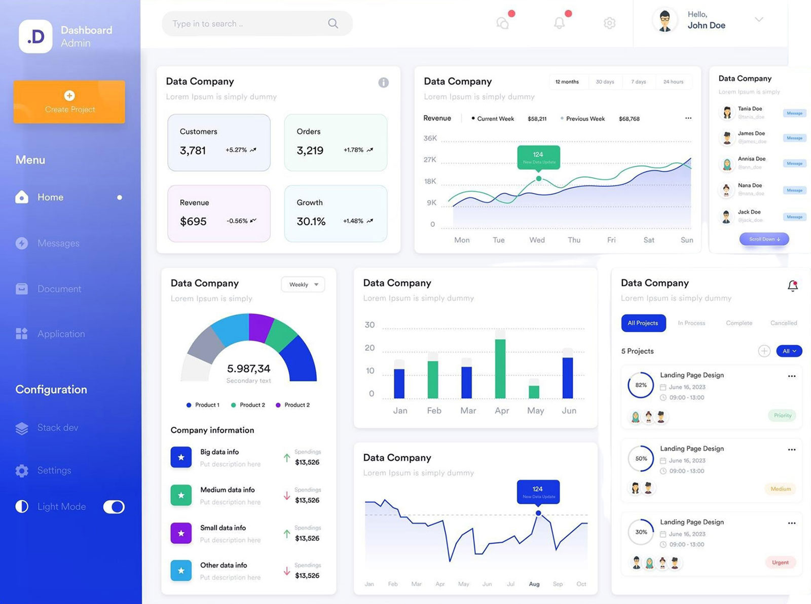 MacBook screen content